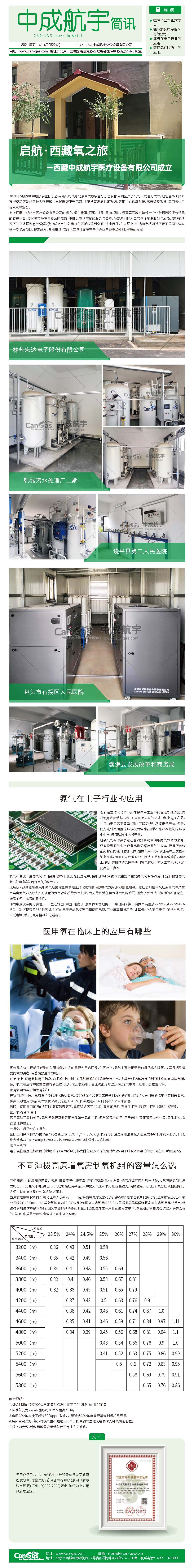 2021年第二期 - 奇趣分分简讯.jpg