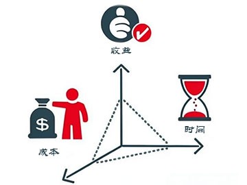 食品高效生产的背后：探索高品质PSA制氮机的必要性